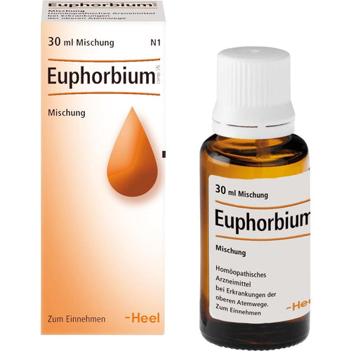 Euphorbium Compositum-Similius
