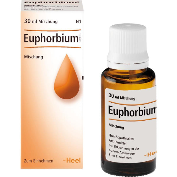 Euphorbium Compositum-Similius