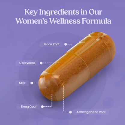Fertility Support – Women - 60 Capsules