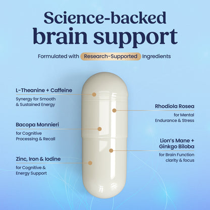 Brain & Cognitive Formula - 30 Capsules