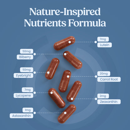 Eyebright Plus – 60 Capsules