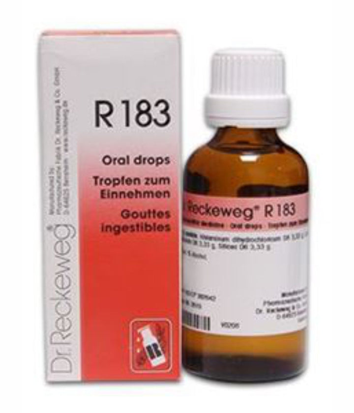 R183 Allergic Mucosal Inflammation 50ml-Similius