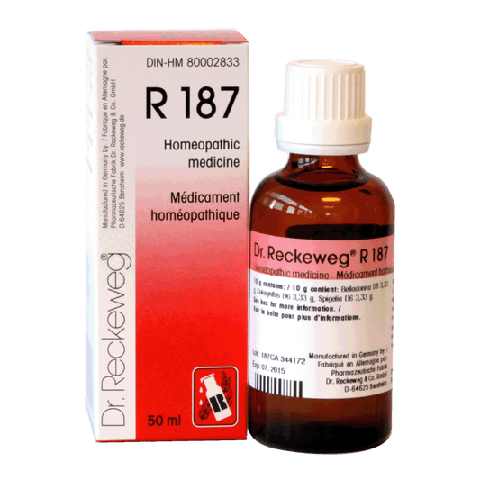 R187 Neuralgic Head Pain, Otitis Media, Toothache 50ml-Similius